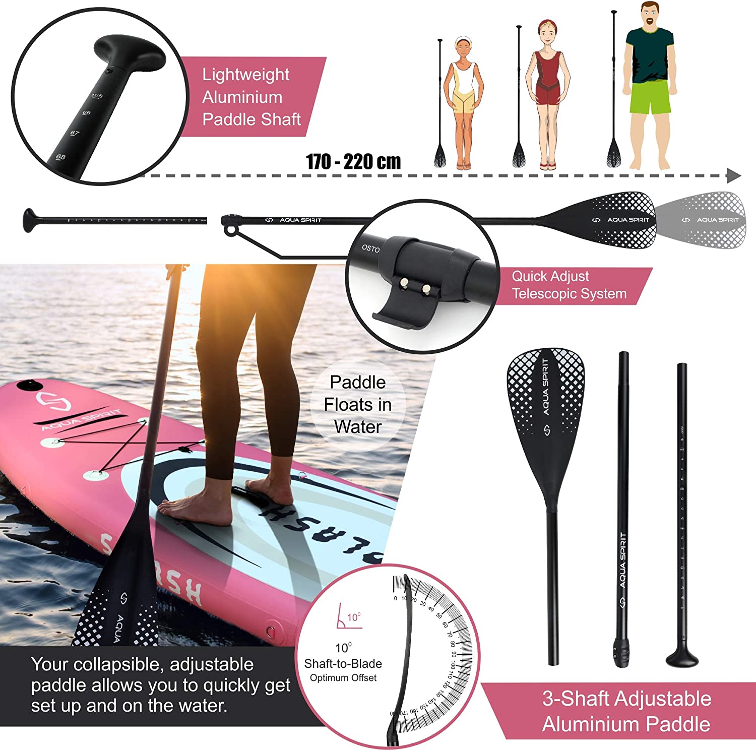 AQUA SPIRIT Splash iSUP 9’ long Inflatable Stand up Paddle Board for Beginners/Intermediate with Backpack, Leash, Paddle, Go-Pro Holder, Changing Mat, Waterproof Phone Case, All-Inclusive Package, 3-Years Of Complete Brand Warranty - Aqua Spirit iSUPs