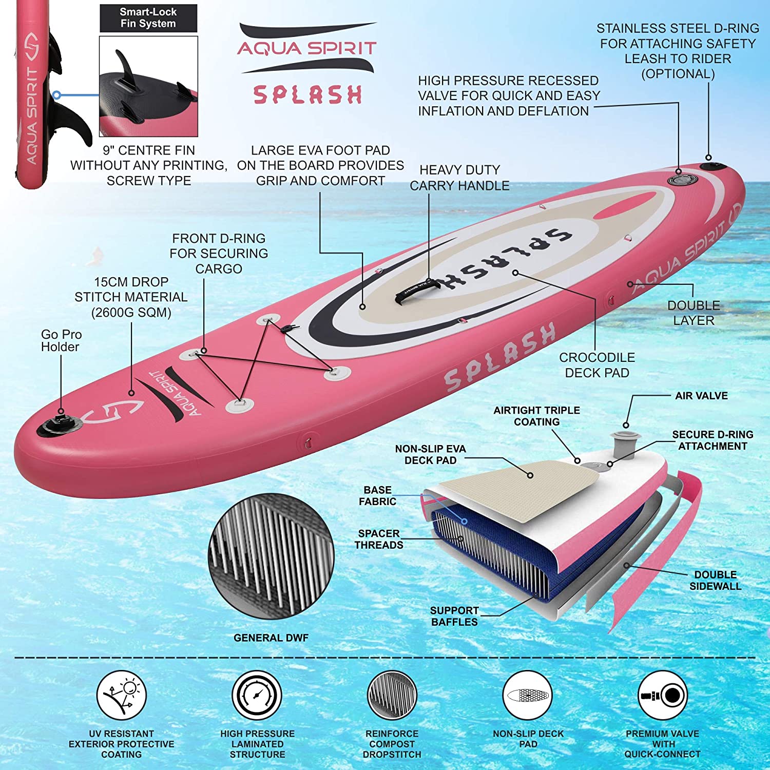 AQUA SPIRIT Splash iSUP 9’ long Inflatable Stand up Paddle Board for Beginners/Intermediate with Backpack, Leash, Paddle, Go-Pro Holder, Changing Mat, Waterproof Phone Case, All-Inclusive Package, 3-Years Of Complete Brand Warranty - Aqua Spirit iSUPs
