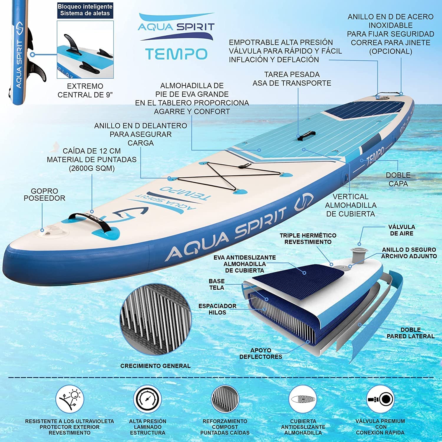 AQUA SPIRIT 320x81x15cm Sup Tabla Hinchable de Paddle Surf Sup para Principiantes Kit Nivel con Pala Ajustable de Aluminio, Accesorios Completos, Peso Máximo de Carga: 120KG Garantía De 2 Años