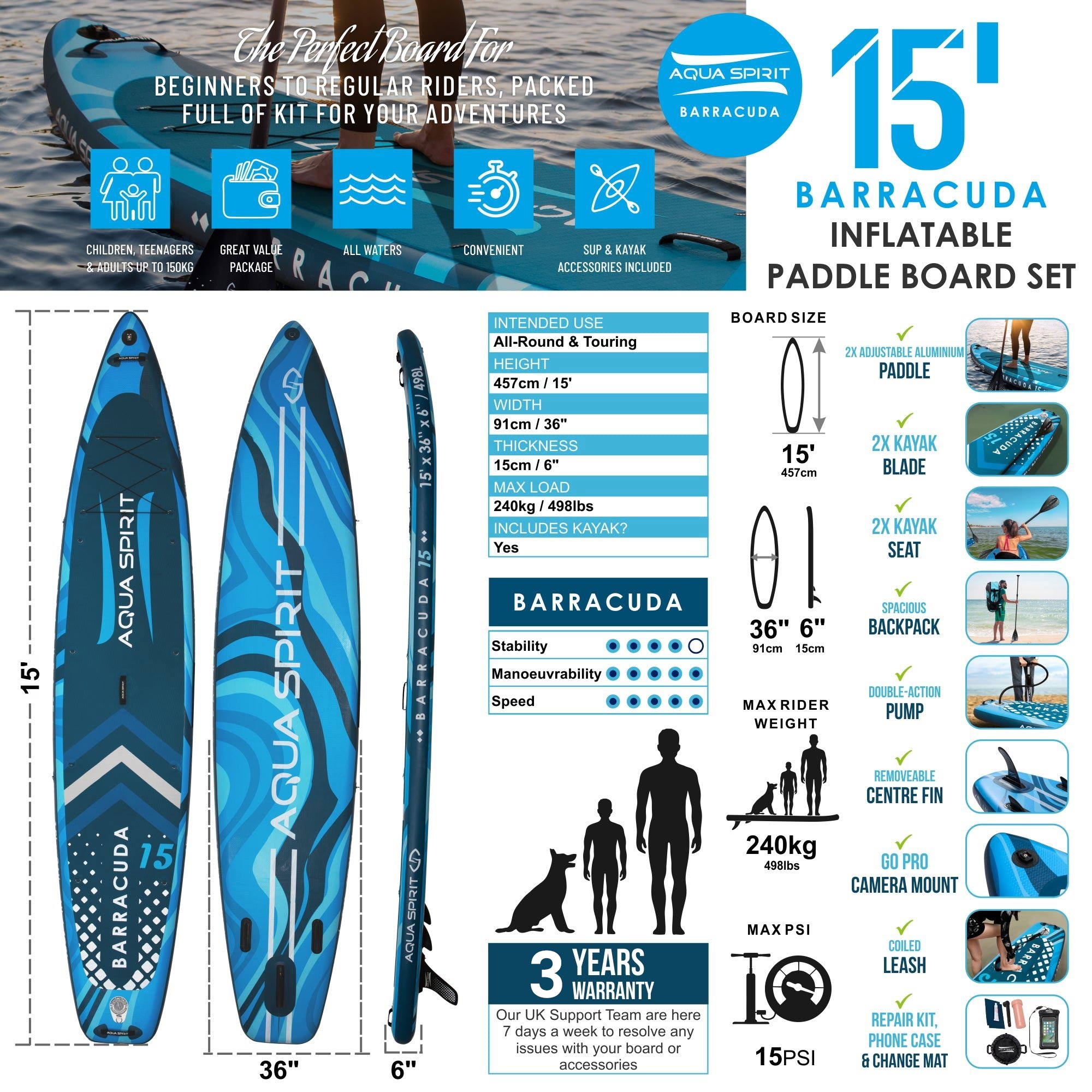 Aqua Spirit Barracuda 15’ 2 Person Tamden Inflatable Stand up Paddle Board SUP Kayak Package, 240KG Limit, 2x Seat, 2x Paddle & Kayak Blade, Pump, Go Pro Mount, Bag, Change Mat - Aqua Spirit iSUPs