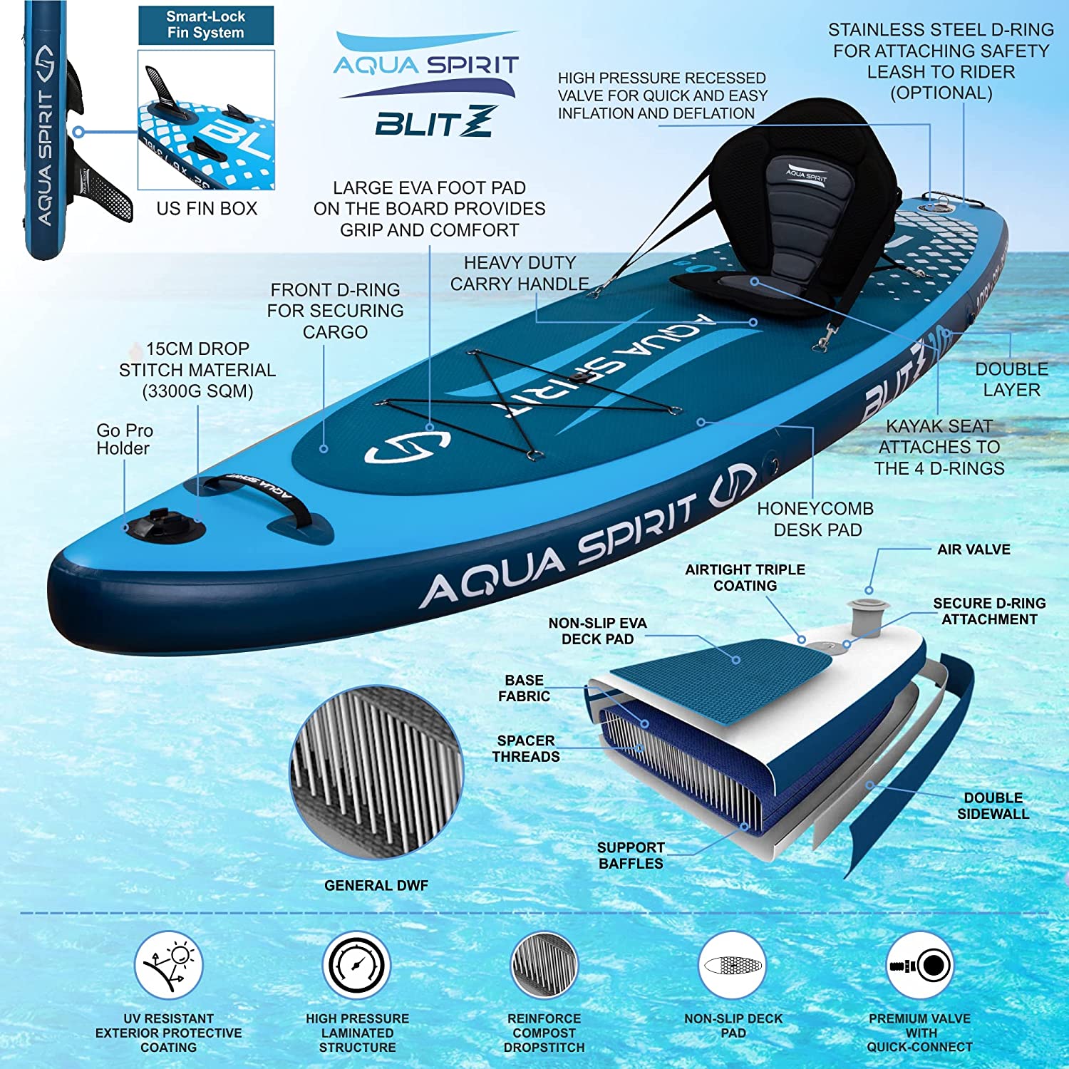 AQUA SPIRIT Blitz 10’8 & 12'6 PREMIUM iSUP Inflatable Stand up Paddle Board & Kayak with Top Accessories, All-Inclusive Package, 3-Years Of Complete Brand Warranty - Aqua Spirit iSUPs