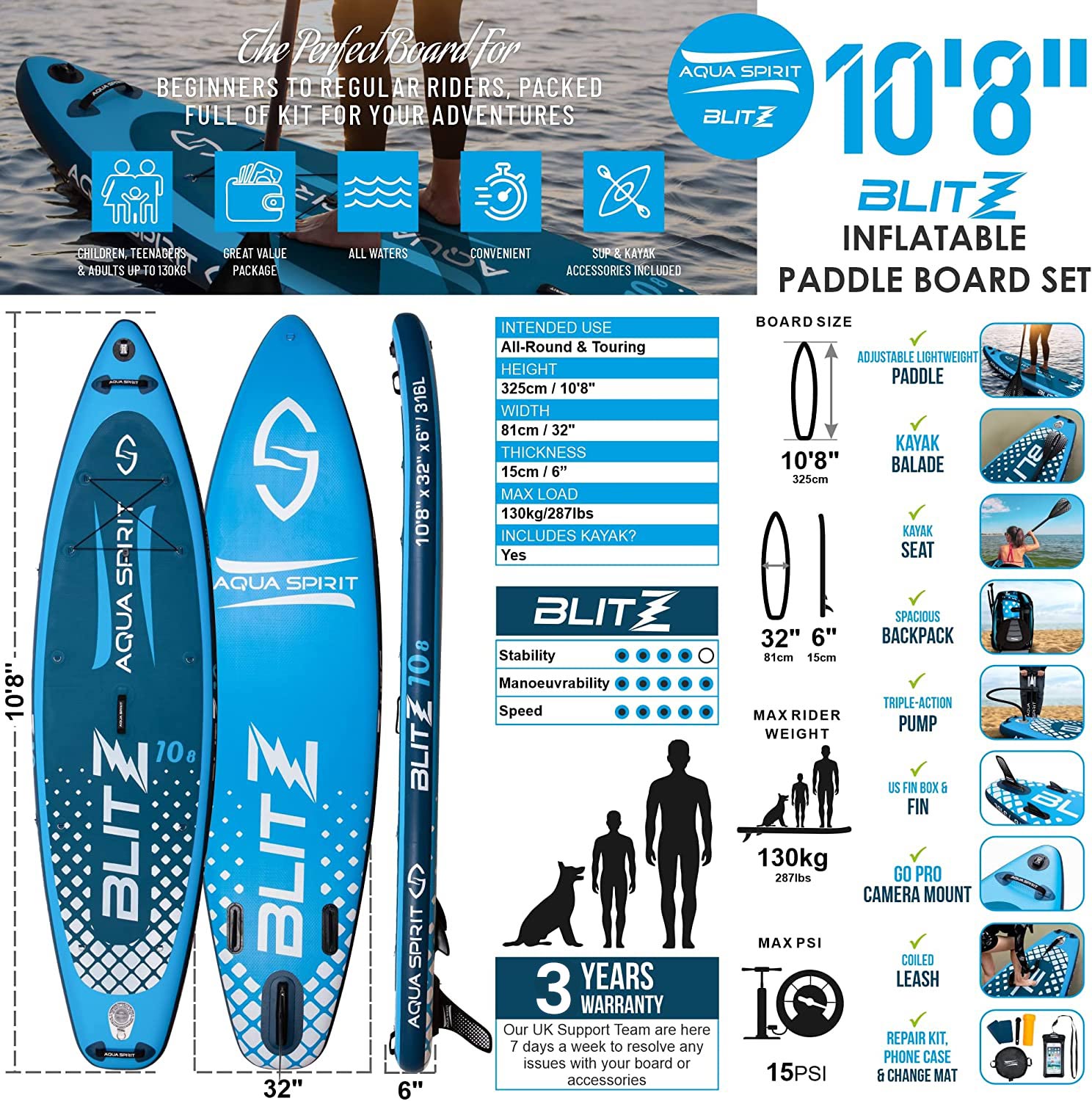 AQUA SPIRIT Blitz 10’8 & 12'6 PREMIUM iSUP Inflatable Stand up Paddle Board & Kayak with Top Accessories, All-Inclusive Package, 3-Years Of Complete Brand Warranty - Aqua Spirit iSUPs